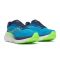 ZAPATILLAS SAUCONY GUIDE 19