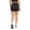 MALLAS CORTAS ADIDAS OWN THE RUN MUJER