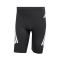 MALLA CORTA ADIDAS RUNNING ADI365 ICONIC