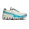 ZAPATILLAS ON RUNNING CLOUDMONSTER 2 MUJER