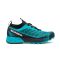 ZAPATILLAS SCARPA RIBELLE RUN 2