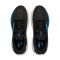 ZAPATILLAS BROOKS ADRENALINE GTS