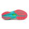 ZAPATILLAS SAUCONY ENDORPHIN SPEED 5